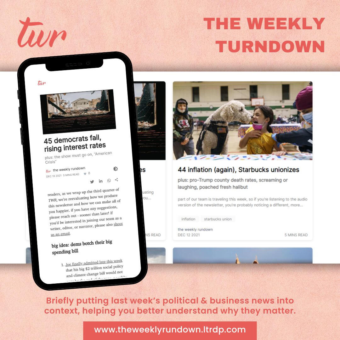 the weekly rundown newsletter